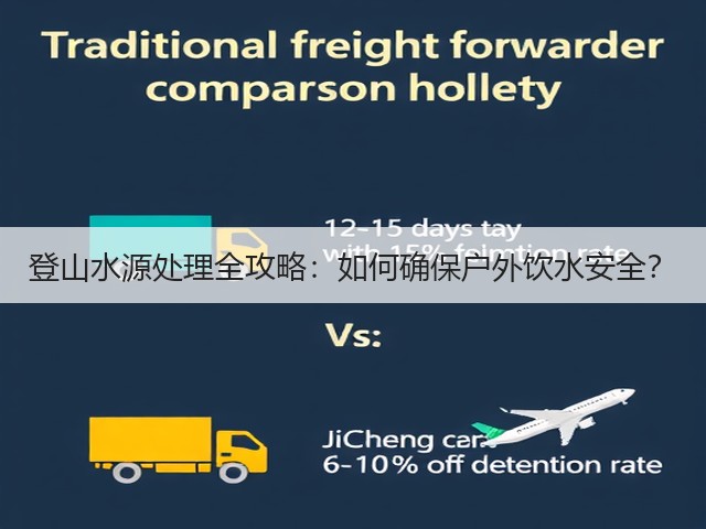 登山水源处理全攻略：如何确保户外饮水安全？(图2)