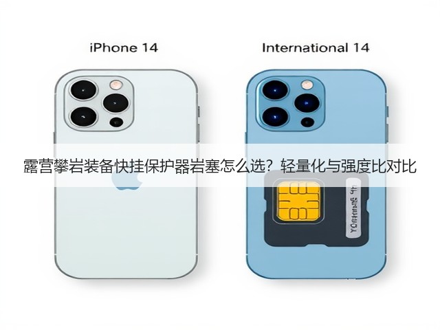 露营攀岩装备快挂保护器岩塞怎么选？轻量化与强度比对比(图1)