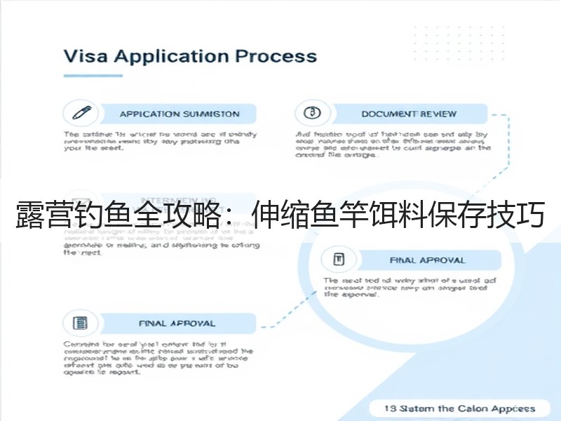 露营钓鱼全攻略：伸缩鱼竿饵料保存技巧