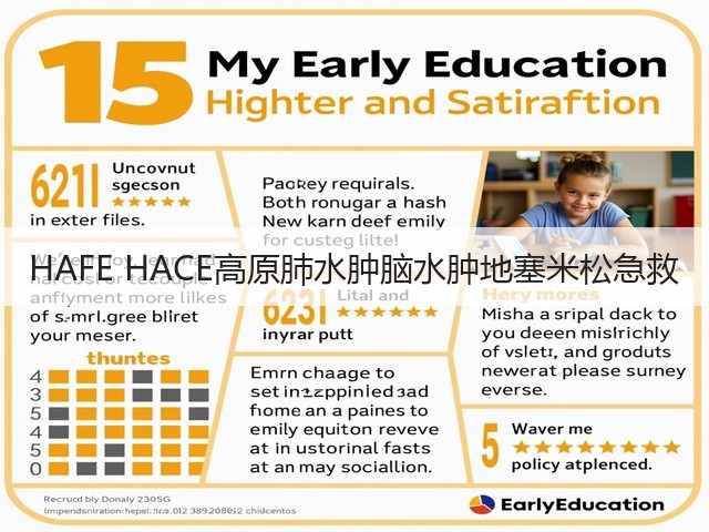 HAFE HACE高原肺水肿脑水肿地塞米松急救(图3)