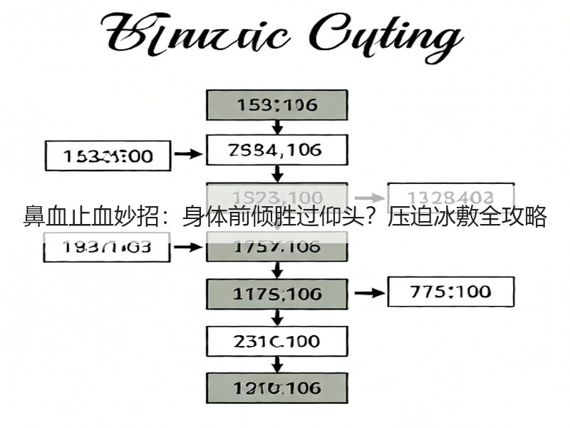 鼻血止血妙招：身体前倾胜过仰头？压迫冰敷全攻略