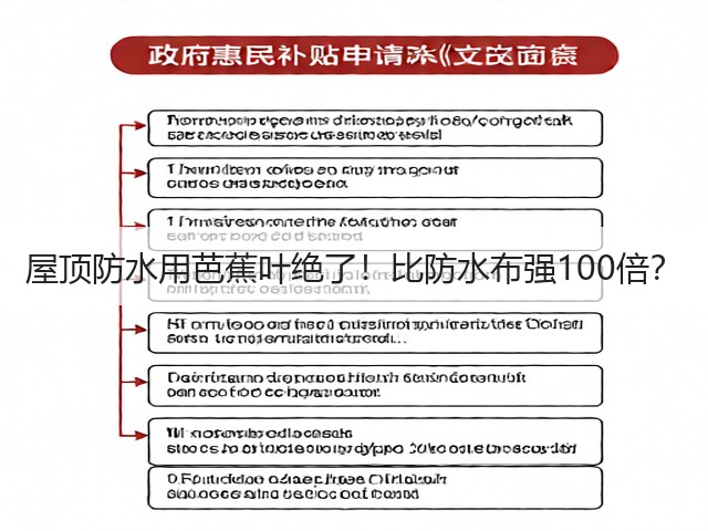 屋顶防水用芭蕉叶绝了！比防水布强100倍？(图2)