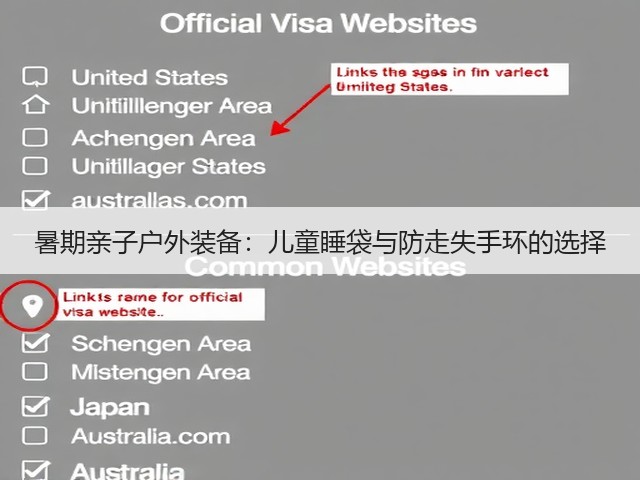 暑期亲子户外装备：儿童睡袋与防走失手环的选择(图3)