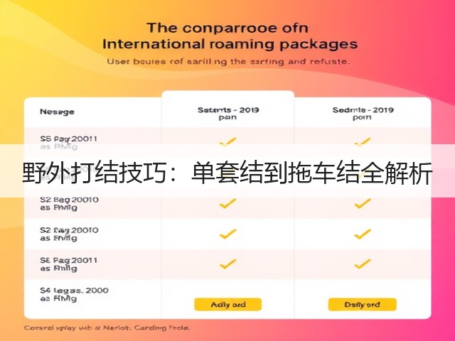 野外打结技巧：单套结到拖车结全解析(图2)