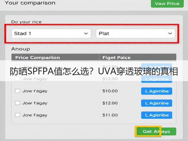 防晒SPFPA值怎么选？UVA穿透玻璃的真相(图2)