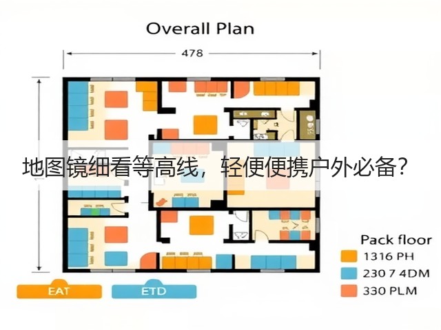 地图镜细看等高线，轻便便携户外必备？(图2)