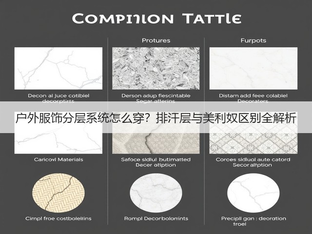 户外服饰分层系统怎么穿？排汗层与美利奴区别全解析(图3)