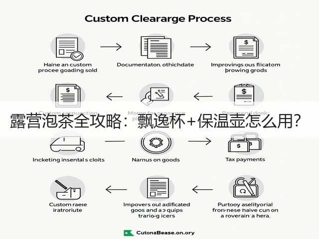 露营泡茶全攻略：飘逸杯+保温壶怎么用？(图4)