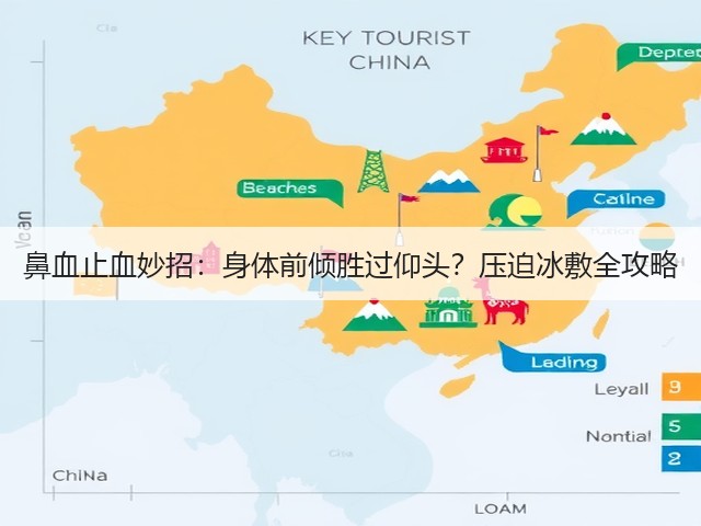 鼻血止血妙招：身体前倾胜过仰头？压迫冰敷全攻略(图2)