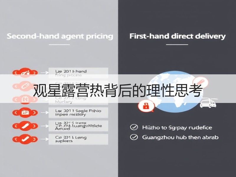 观星露营热背后的理性思考
