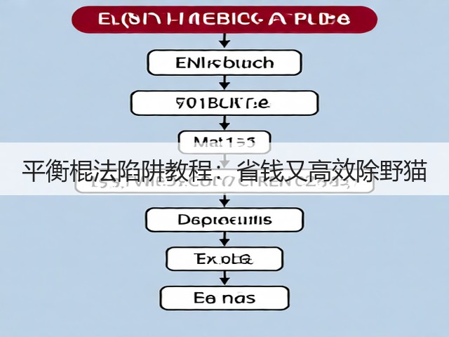 平衡棍法陷阱教程:省钱又高效除野猫(图3) 平衡棍法陷阱教程:省钱又高效除野猫(图3)