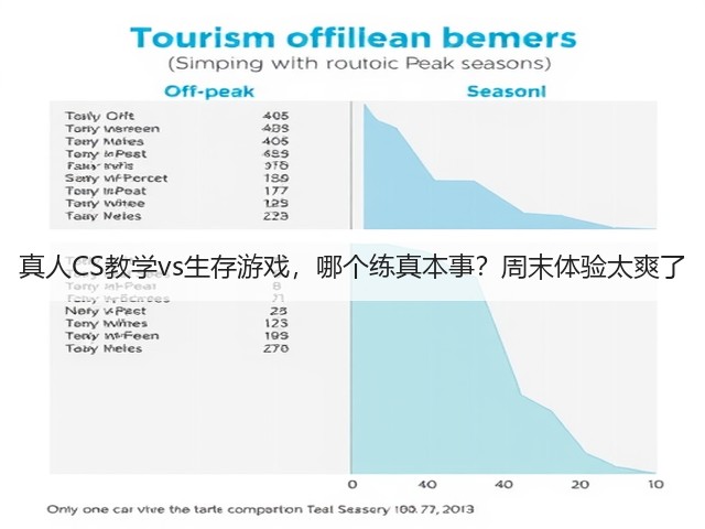 真人CS教学vs生存游戏,哪个练真本事?周末体验太爽了(图3) 真人CS教学vs生存游戏,哪个练真本事?周末体验太爽了(图3)