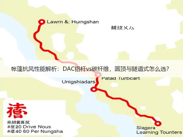 帐篷抗风性能解析:DAC铝杆vs碳纤维,圆顶与隧道式怎么选?(图2) 帐篷抗风性能解析:DAC铝杆vs碳纤维,圆顶与隧道式怎么选?(图2)