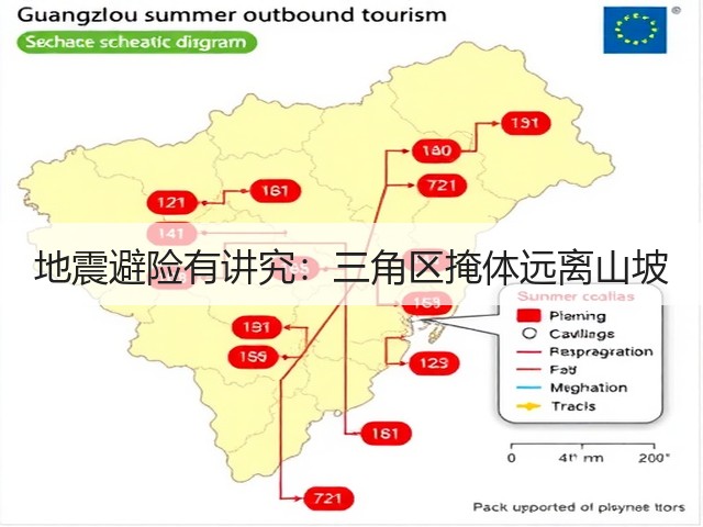 地震避险有讲究:三角区掩体远离山坡(图2) 地震避险有讲究:三角区掩体远离山坡(图2)