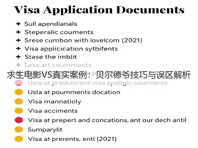 求生电影VS真实案例:贝尔德爷技巧与误区解析(图1) 求生电影VS真实案例:贝尔德爷技巧与误区解析(图1)