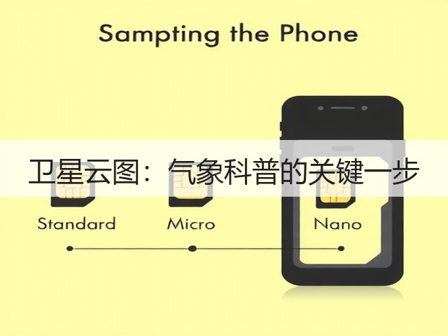 卫星云图：气象科普的关键一步(图2)