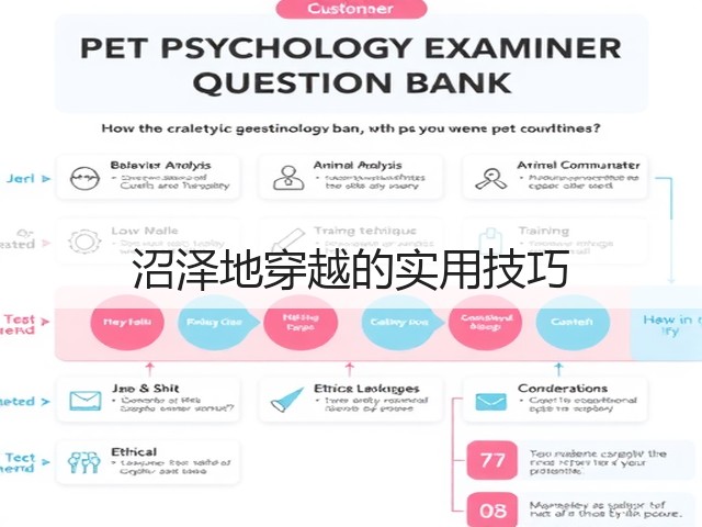 沼泽地穿越的实用技巧(图2) 沼泽地穿越的实用技巧(图2)