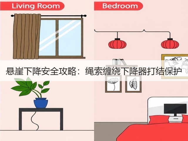 悬崖下降安全攻略:绳索缠绕下降器打结保护(图2) 悬崖下降安全攻略:绳索缠绕下降器打结保护(图2)