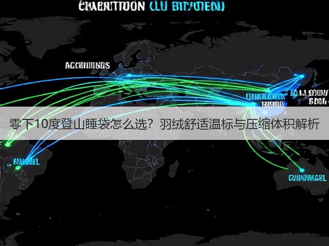 零下10度登山睡袋怎么选?羽绒舒适温标与压缩体积解析(图2) 零下10度登山睡袋怎么选?羽绒舒适温标与压缩体积解析(图2)