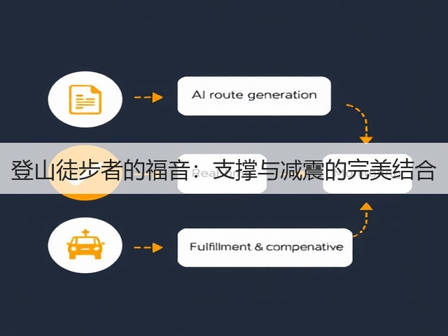 登山徒步者的福音:支撑与减震的完美结合(图1) 登山徒步者的福音:支撑与减震的完美结合(图1)