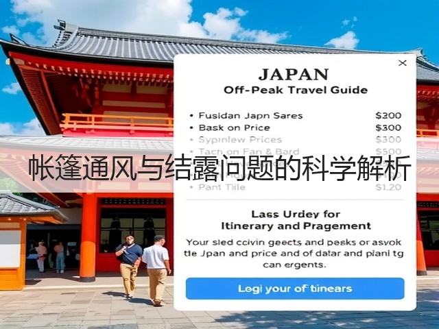 帐篷通风与结露问题的科学解析(图3) 帐篷通风与结露问题的科学解析(图3)