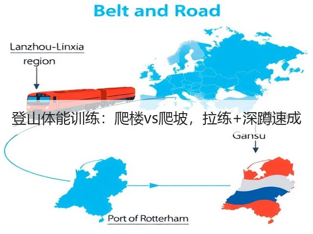 登山体能训练:爬楼vs爬坡,拉练+深蹲速成(图2) 登山体能训练:爬楼vs爬坡,拉练+深蹲速成(图2)