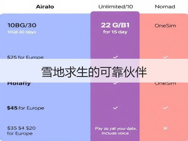 雪地求生的可靠伙伴(图3) 雪地求生的可靠伙伴(图3)