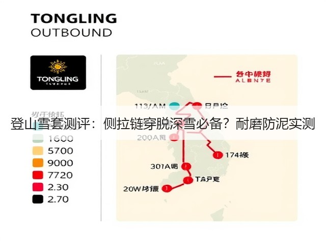 登山雪套测评:侧拉链穿脱深雪必备?耐磨防泥实测(图2) 登山雪套测评:侧拉链穿脱深雪必备?耐磨防泥实测(图2)