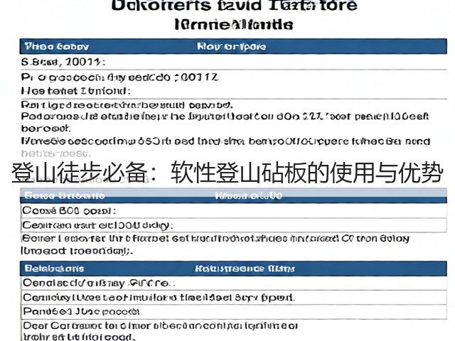 登山徒步必备:软性登山砧板的使用与优势(图2) 登山徒步必备:软性登山砧板的使用与优势(图2)