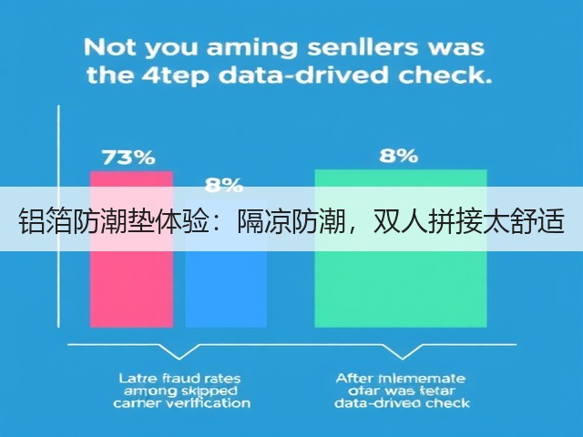 铝箔防潮垫体验:隔凉防潮,双人拼接太舒适(图3) 铝箔防潮垫体验:隔凉防潮,双人拼接太舒适(图3)