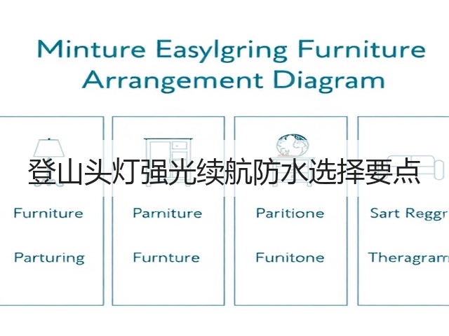 登山头灯强光续航防水选择要点(图1) 登山头灯强光续航防水选择要点(图1)