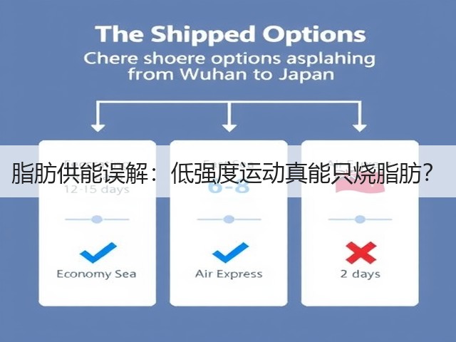 脂肪供能误解:低强度运动真能只烧脂肪?(图3) 脂肪供能误解:低强度运动真能只烧脂肪?(图3)
