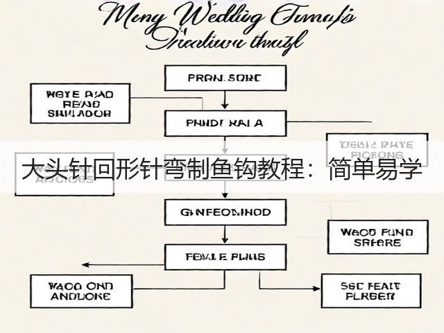 大头针回形针弯制鱼钩教程:简单易学(图1) 大头针回形针弯制鱼钩教程:简单易学(图1)