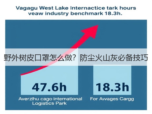 野外树皮口罩怎么做?防尘火山灰必备技巧(图2) 野外树皮口罩怎么做?防尘火山灰必备技巧(图2)