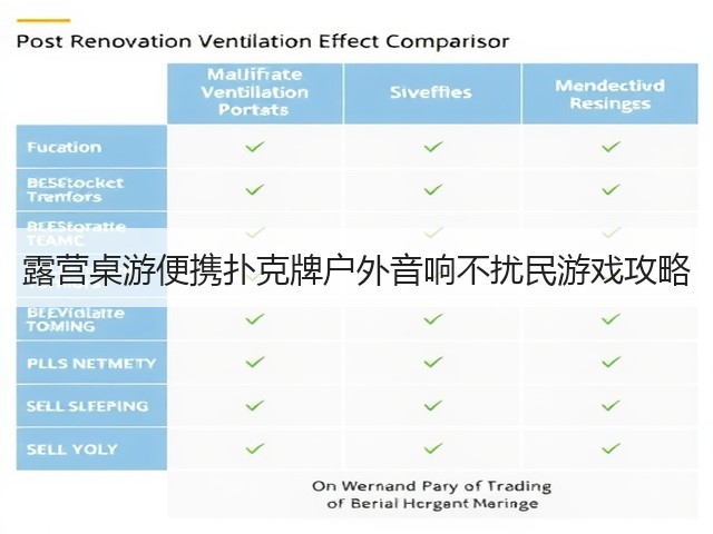 露营桌游便携扑克牌户外音响不扰民游戏攻略(图3) 露营桌游便携扑克牌户外音响不扰民游戏攻略(图3)