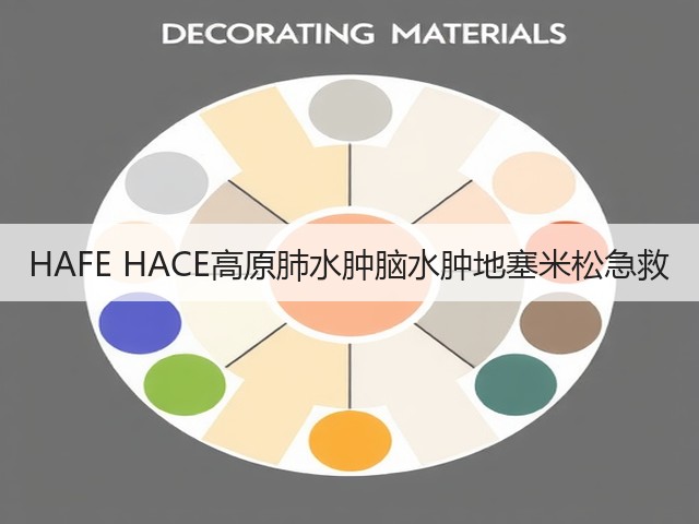 HAFE HACE高原肺水肿脑水肿地塞米松急救(图3) HAFE HACE高原肺水肿脑水肿地塞米松急救(图3)