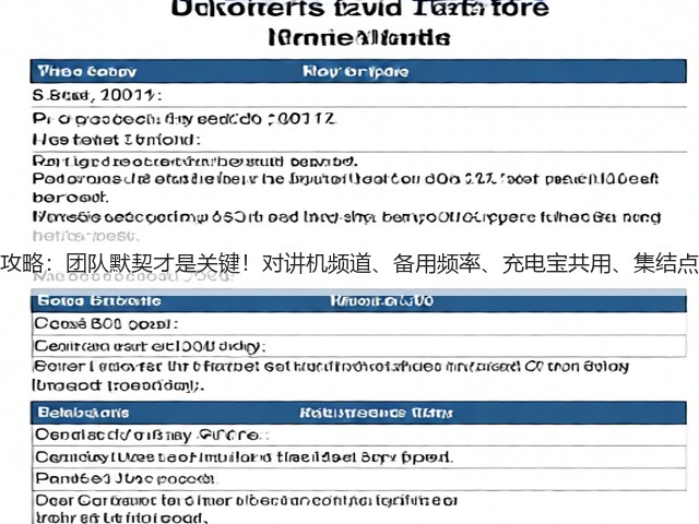 登山攻略:团队默契才是关键!对讲机频道、备用频率、充电宝共用、集结点详解(图2) 登山攻略:团队默契才是关键!对讲机频道、备用频率、充电宝共用、集结点详解(图2)