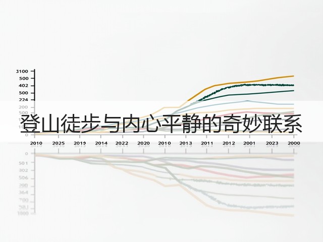 登山徒步与内心平静的奇妙联系(图1) 登山徒步与内心平静的奇妙联系(图1)