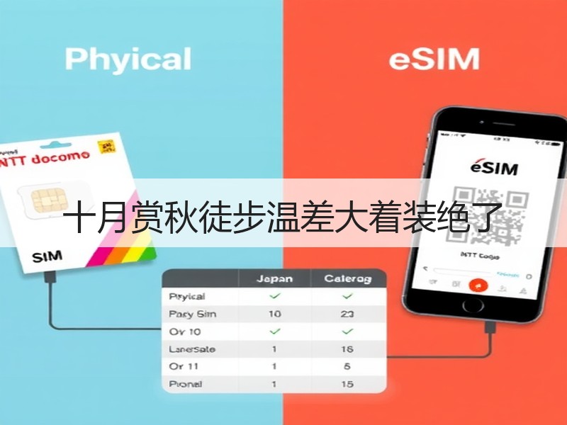 十月赏秋徒步温差大着装绝了