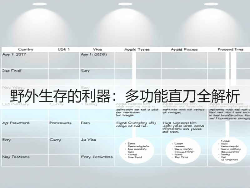 野外生存的利器：多功能直刀全解析