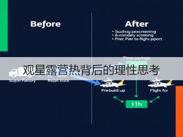 观星露营热背后的理性思考(图3) 观星露营热背后的理性思考(图3)