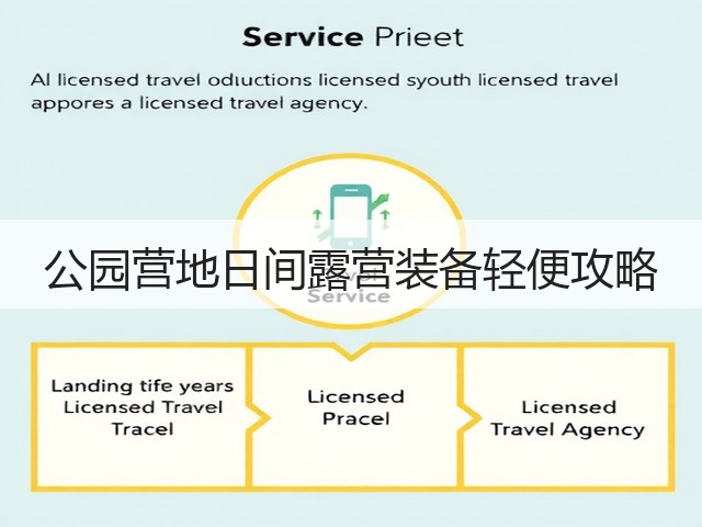 公园营地日间露营装备轻便攻略(图1) 公园营地日间露营装备轻便攻略(图1)