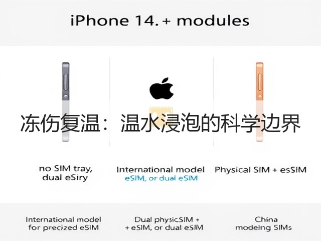 冻伤复温:温水浸泡的科学边界(图3) 冻伤复温:温水浸泡的科学边界(图3)