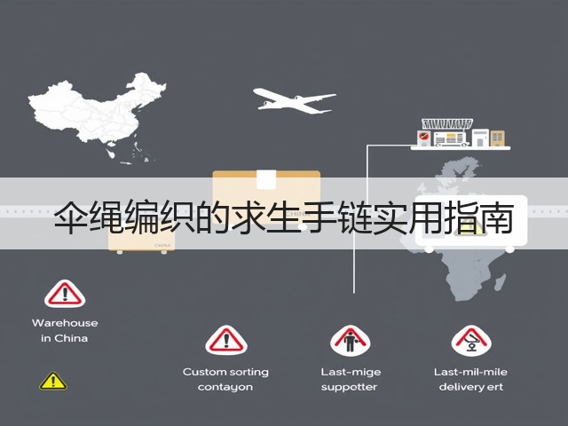 伞绳编织的求生手链实用指南(图1)