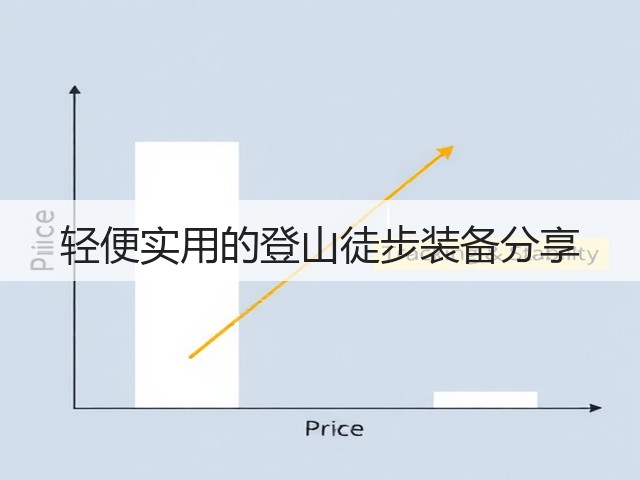 轻便实用的登山徒步装备分享(图3) 轻便实用的登山徒步装备分享(图3)