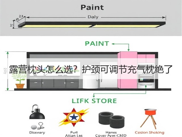 露营枕头怎么选?护颈可调节充气枕绝了(图2) 露营枕头怎么选?护颈可调节充气枕绝了(图2)
