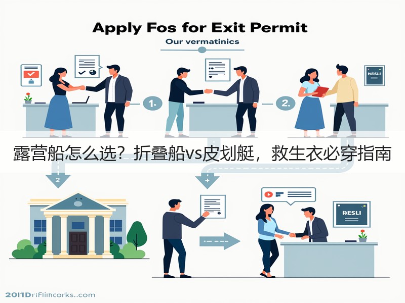 露营船怎么选？折叠船vs皮划艇，救生衣必穿指南